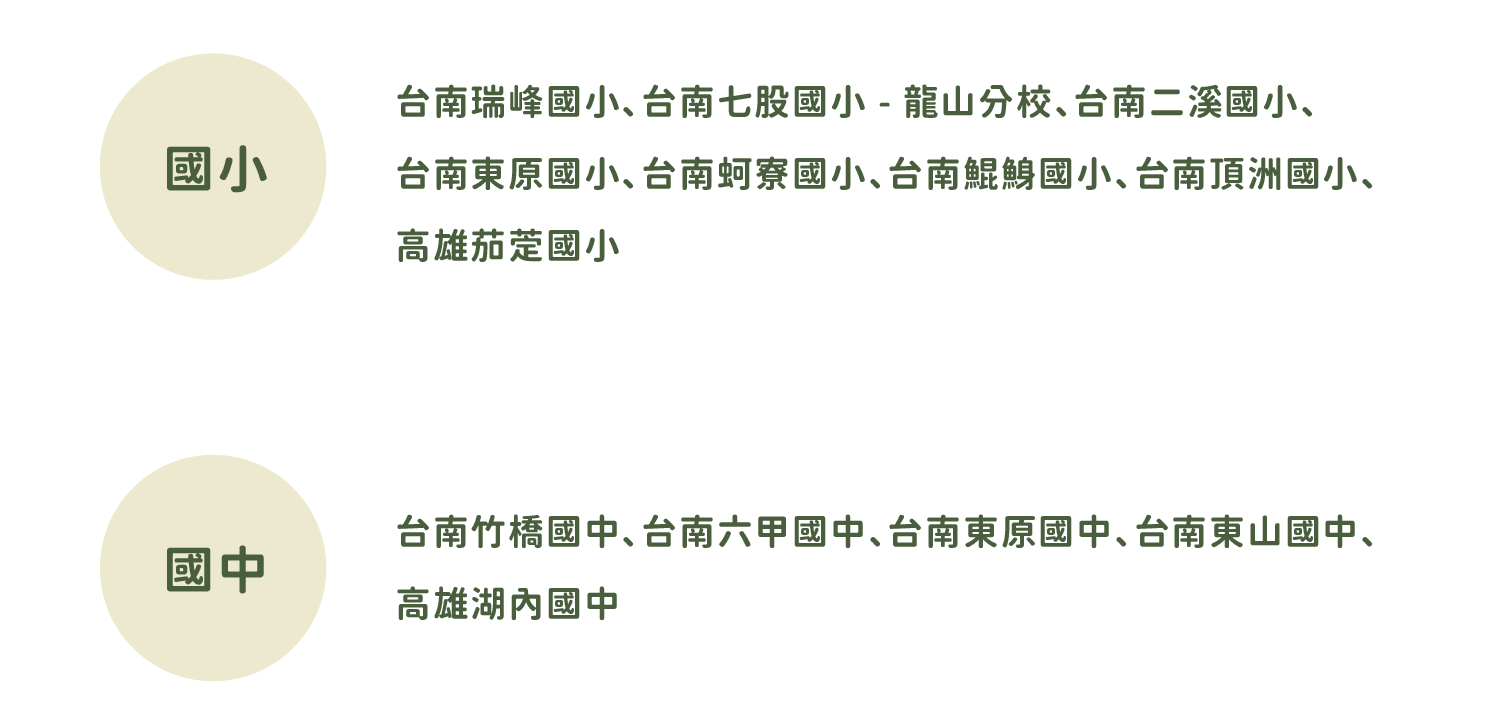 學校清單